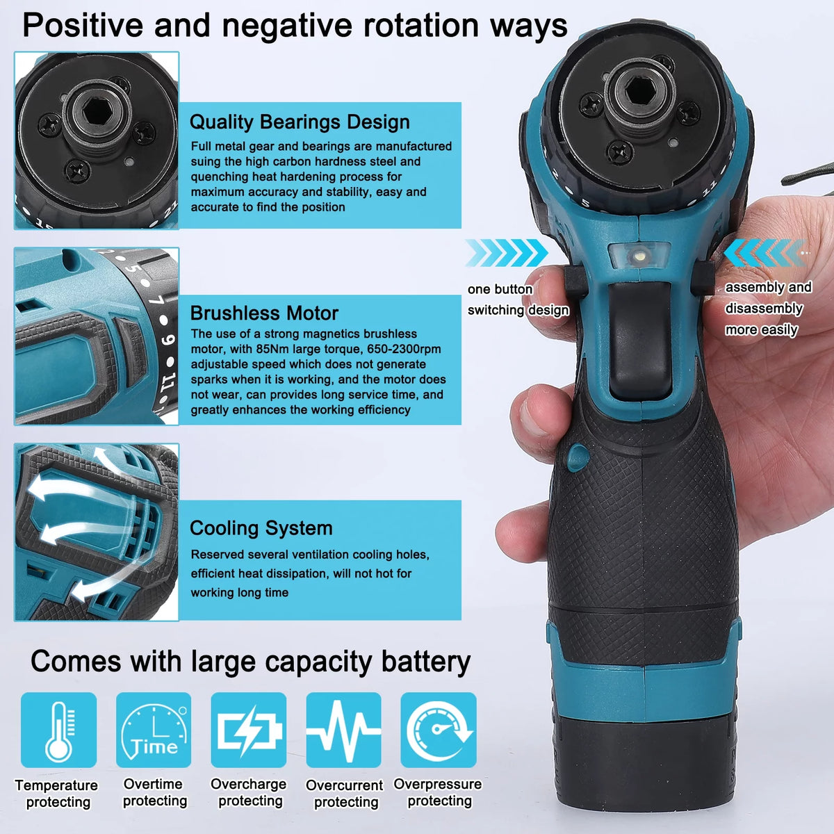 18V Lithium Brushless Electric Screwdriver Q18297