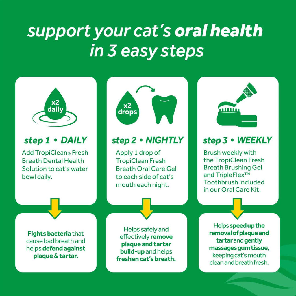 Fresh Breath Water Additive for Cats B602