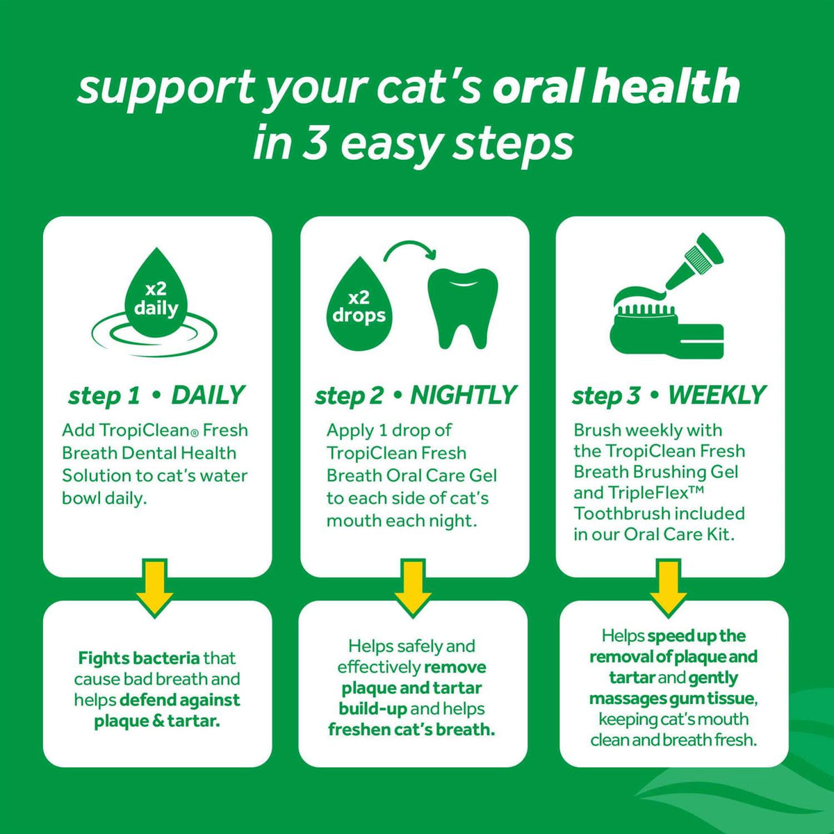 Fresh Breath Water Additive for Cats B602