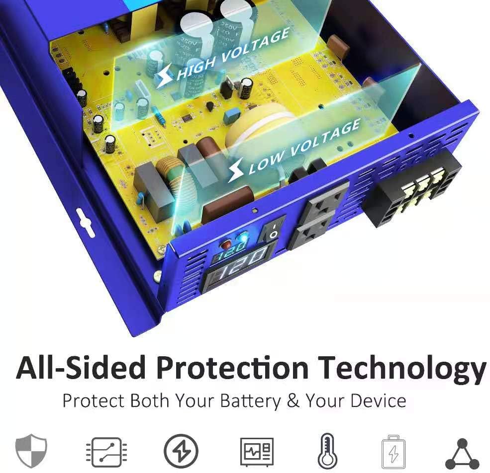 3000W Pure Sine Wave Power Inverter 24V DC to AC 120V with 15ft Cable Remote Switch Controller I6333