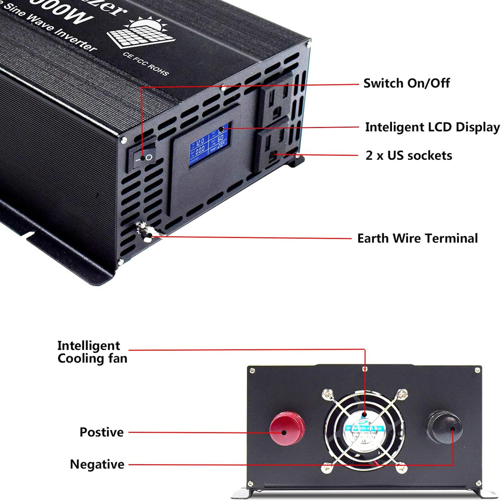 1500w 12v Pure Sine Wave Power Inverter DC to AC 110v 120v with Dual US Outlet and LCD Display U397