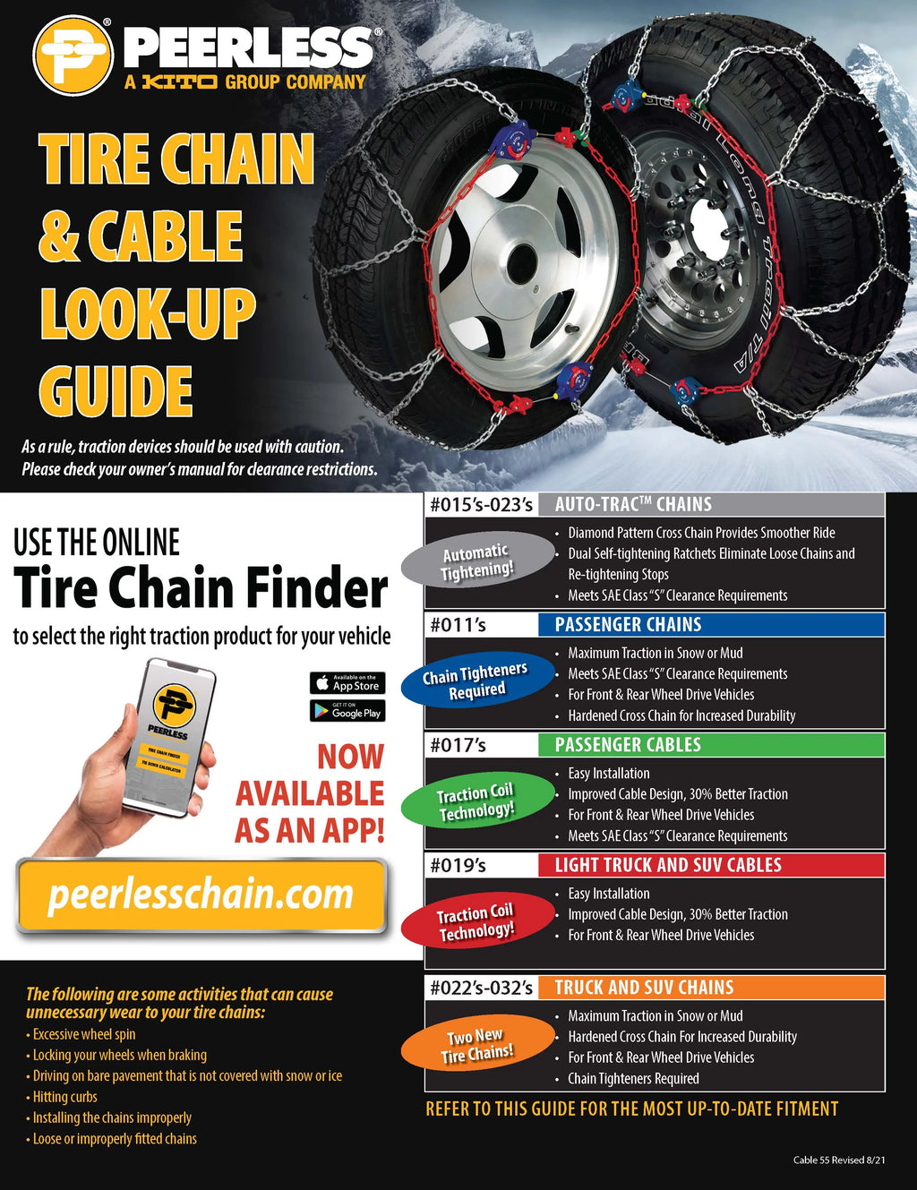 Passenger Car Tire Cable O900