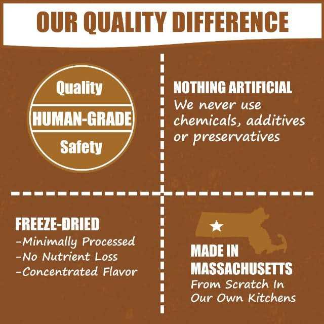 Freeze-Dried Eggs Dog & Cat Treats W607974
