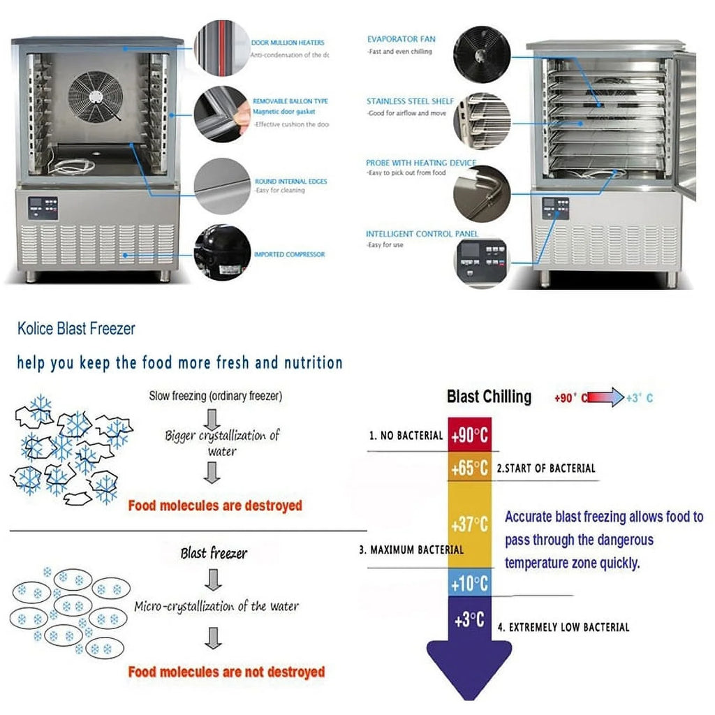 Commercial 3 Trays Blast Chiller & Freezer R3844