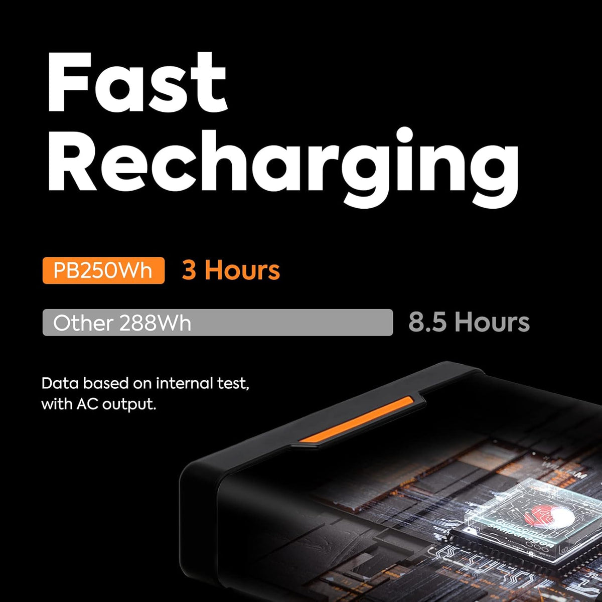 69600mAh 250Wh Portable Power Station L183852