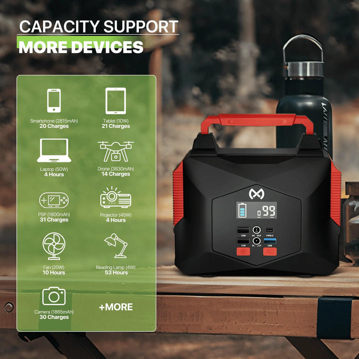 12V 300W 10A Portable Power Station 250Wh Lithium Battery with LED Light S820869