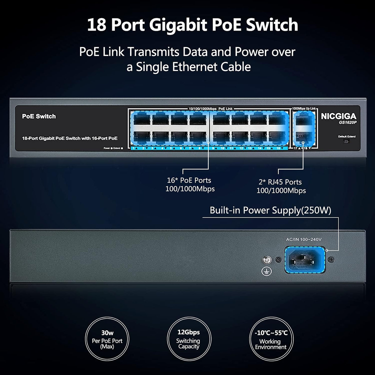 18 Port Gigabit PoE Switch with 16 Ports PoE+@250W, 2 Gigabit Uplink Ports, VLAN Mode, Metal Case, Rack Mount C71438