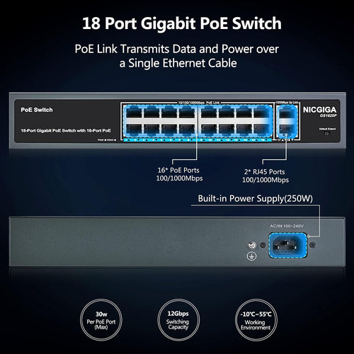 18 Port Gigabit PoE Switch with 16 Ports PoE+@250W, 2 Gigabit Uplink Ports, VLAN Mode, Metal Case, Rack Mount C71438