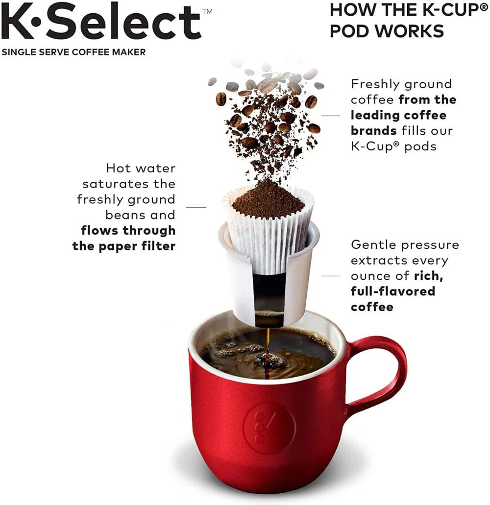 Single Serve K-Cup Pod Coffee Maker, Matte Black Z401