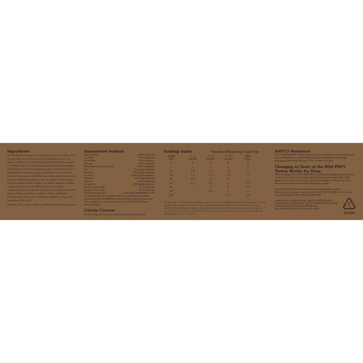 Dog Food Turkey X9774