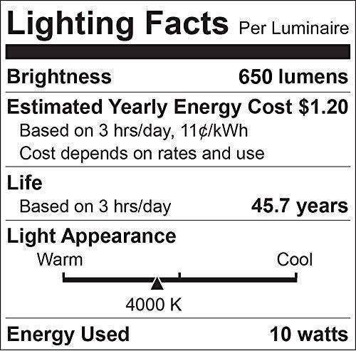 4 inch Ultra Thin LED Recessed Light with Junction Box, 10W, 4000K Cool White Dimmable, 650 Lumens L116