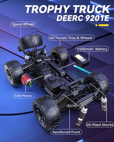 1:10 Large Remote Control Truck with Lights, 48 km/h 4x4 Off-Road Electric Vehicle with 2 Rechargeable Batteries A606