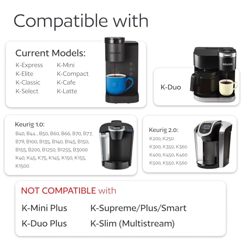 Stainless Steel Reusable K Cups M31092