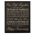 70th Wedding Anniversary Wall Plaque T249649