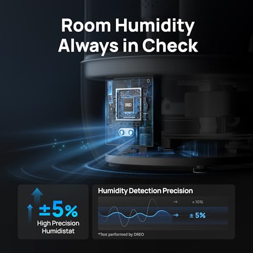 4L Top Fill Cool Mist Ultrasonic Humidifier U176715