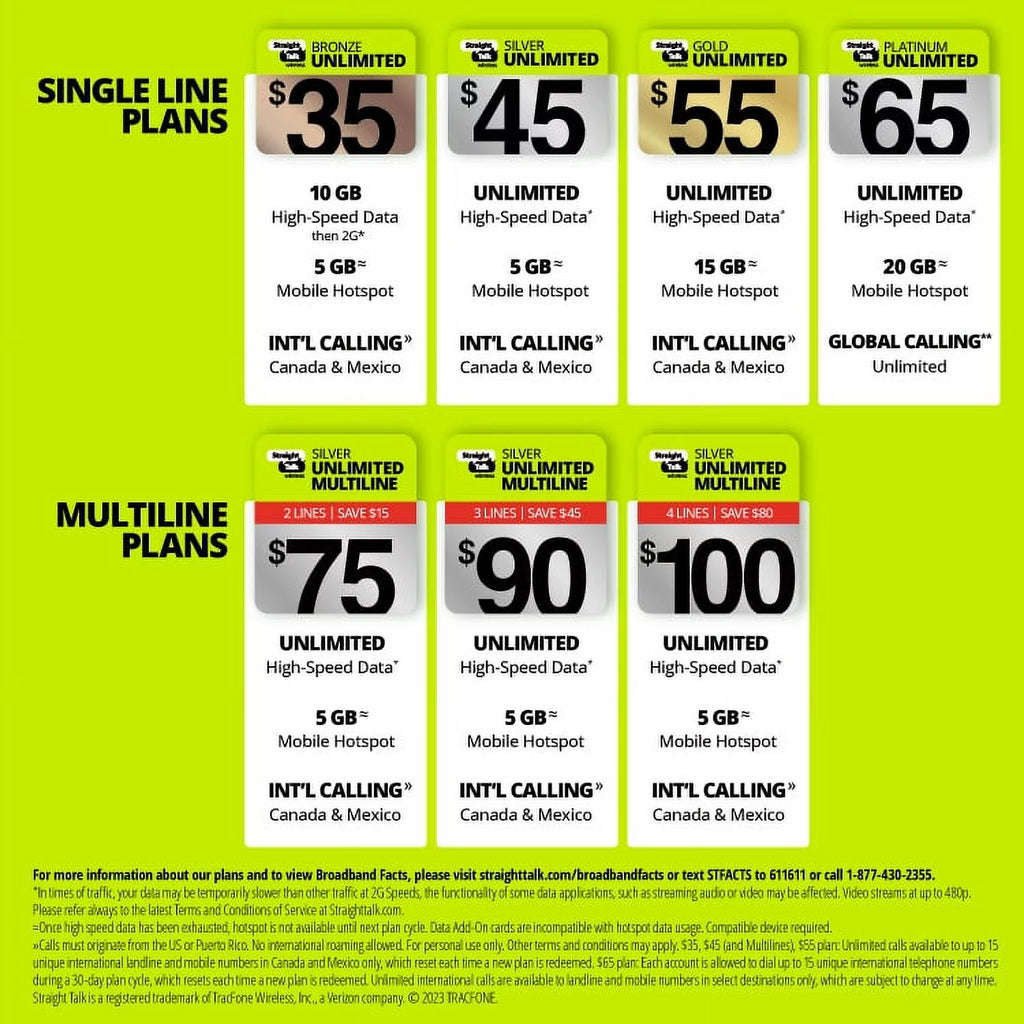 Unlimited International 30-Day Prepaid Plan + 10GB Hotspot Data e-PIN Top Up K86343