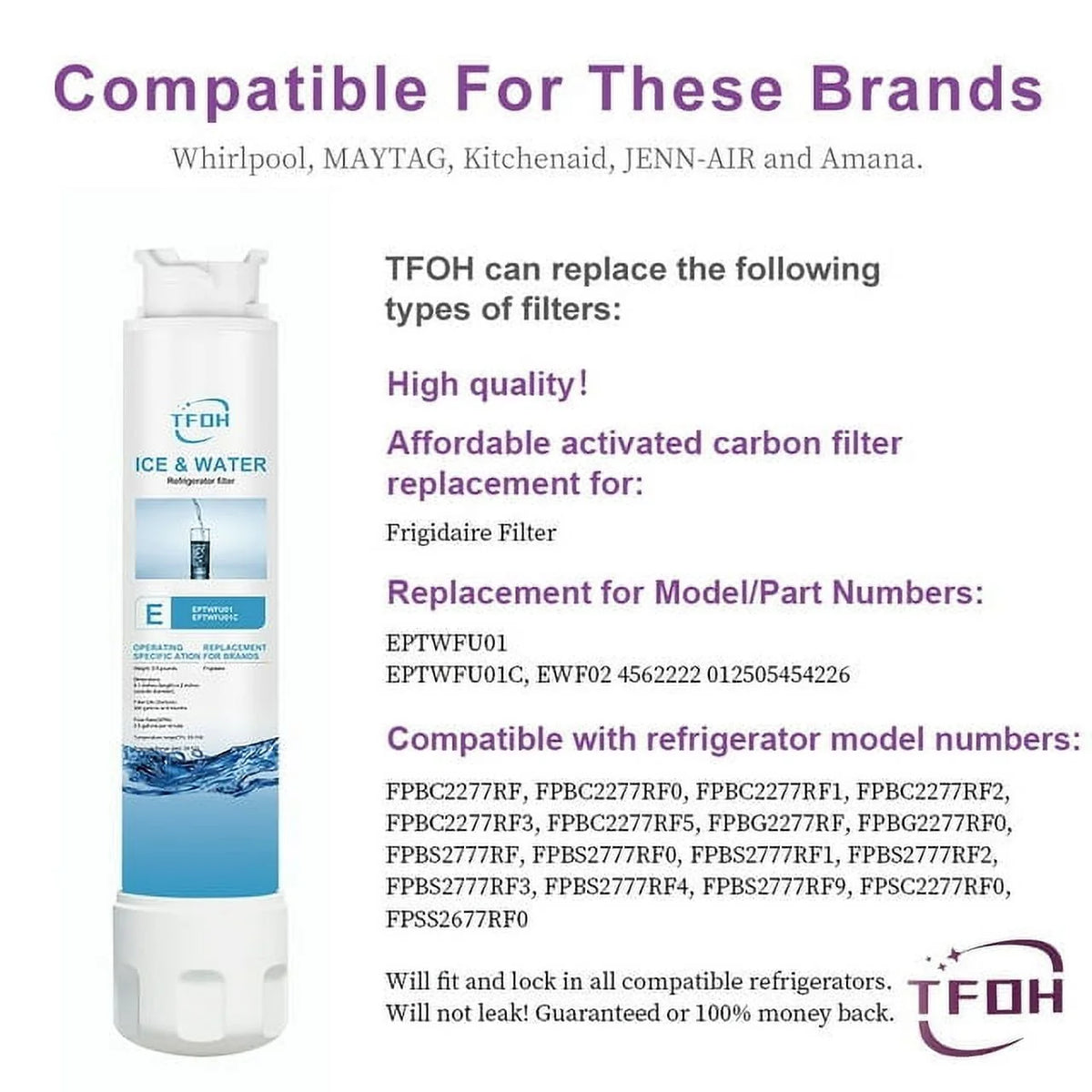 Water Filter Replacement, 2 Pack S915