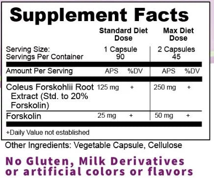 Pure Forskolin Extract 250mg 20% Coleus Forskohlii 90 Ct N232