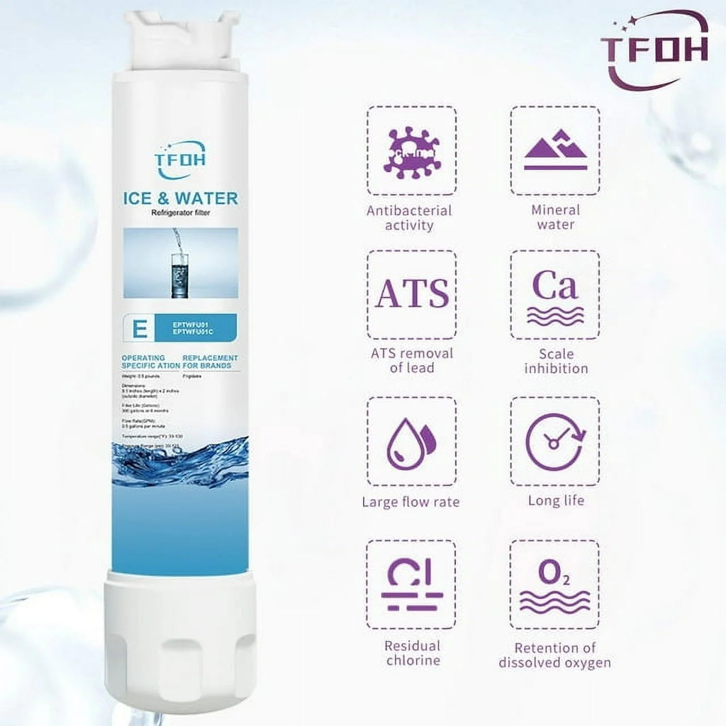 Water Filter Replacement, 2 Pack S915