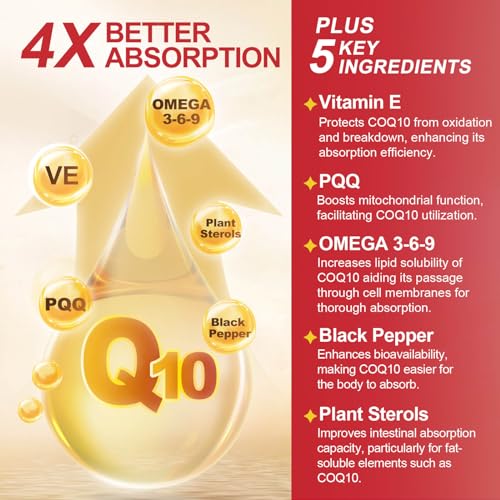 CoQ10 600 mg Softgels with Omega 3 & PQQ & Vitamin E G9335