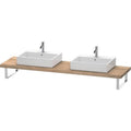 UV Console Variable 45x550mm Q202