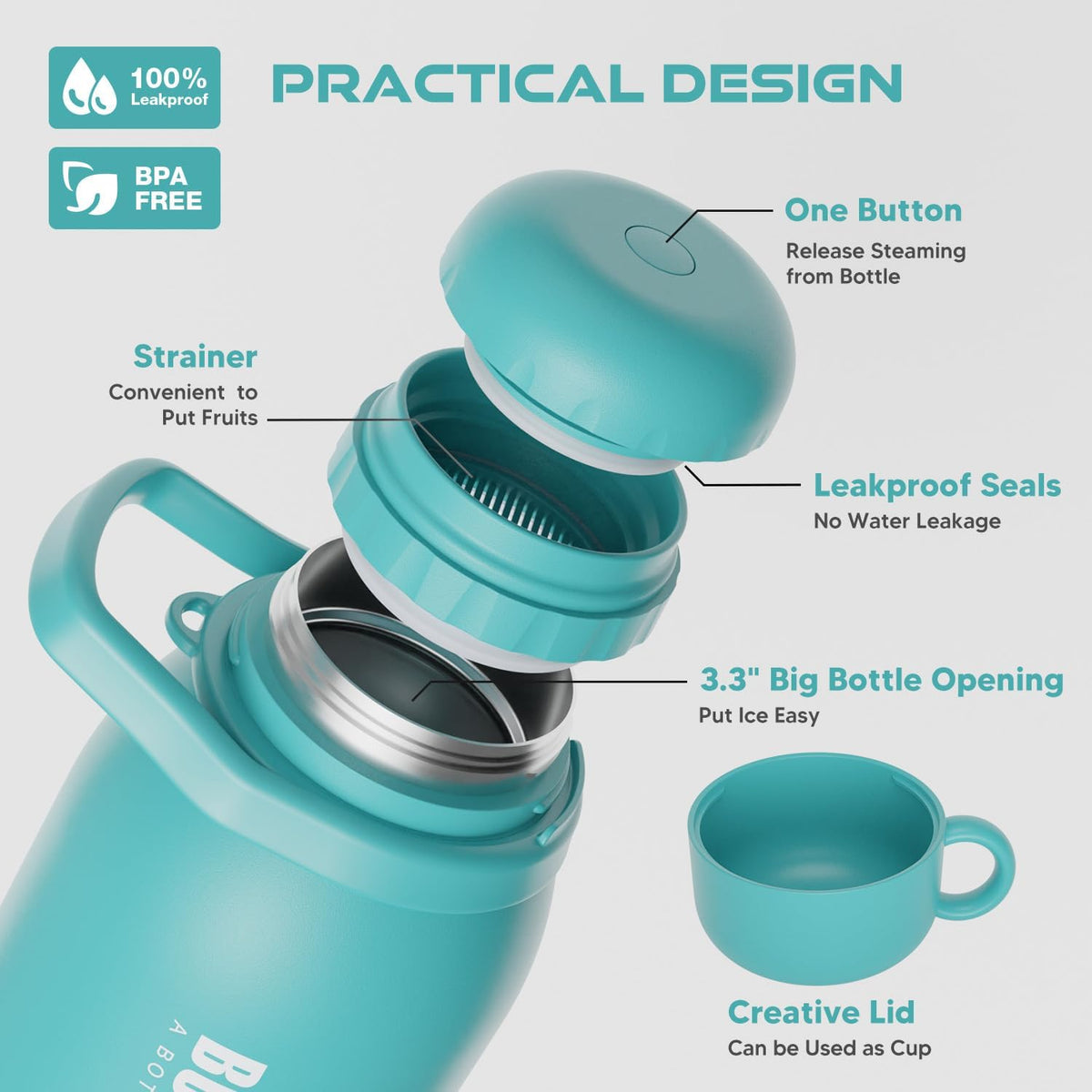 84oz Double Walled Vacuum Insulated Stainless Steel Water Bottle P396