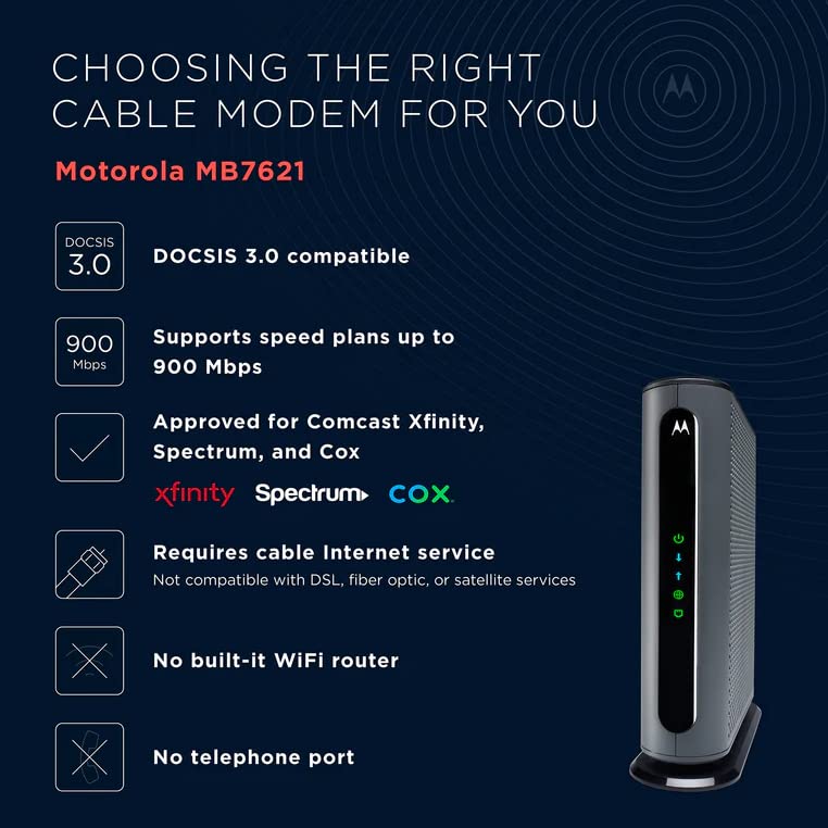 DOCSIS 3.1 Multi-Gig Cable Modem with 2.5 Gbps Port Y571