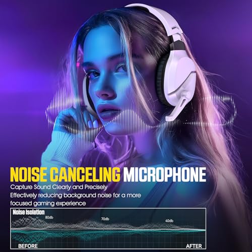 Wireless Gaming Headset with Noise Canceling Microphone L456
