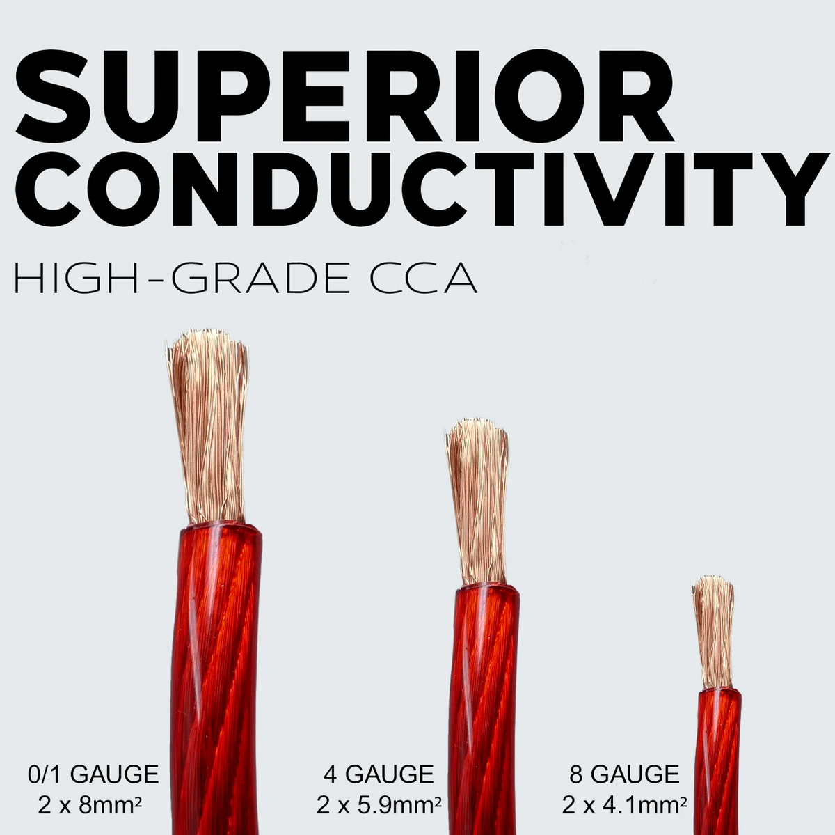 4Ga 25ft Red Translucent Power Ground Electrical Auto Wire P13039