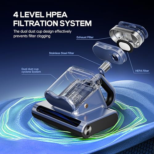 16Kpa Handheld Mattress Vacuum Cleaner with UV-C Light U53708
