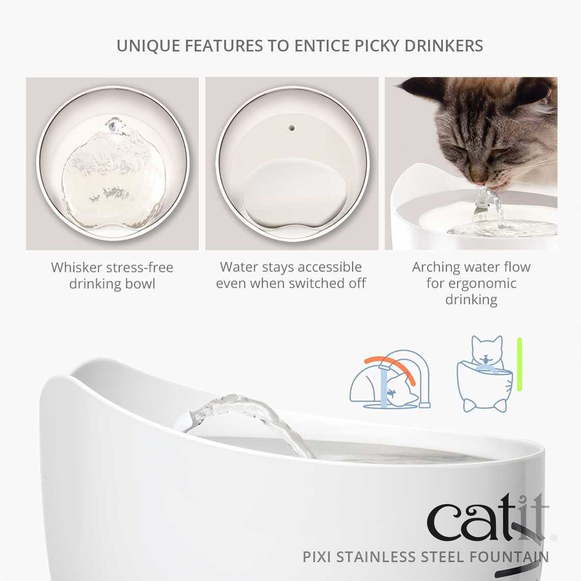 Catit Pixi Fountain N731