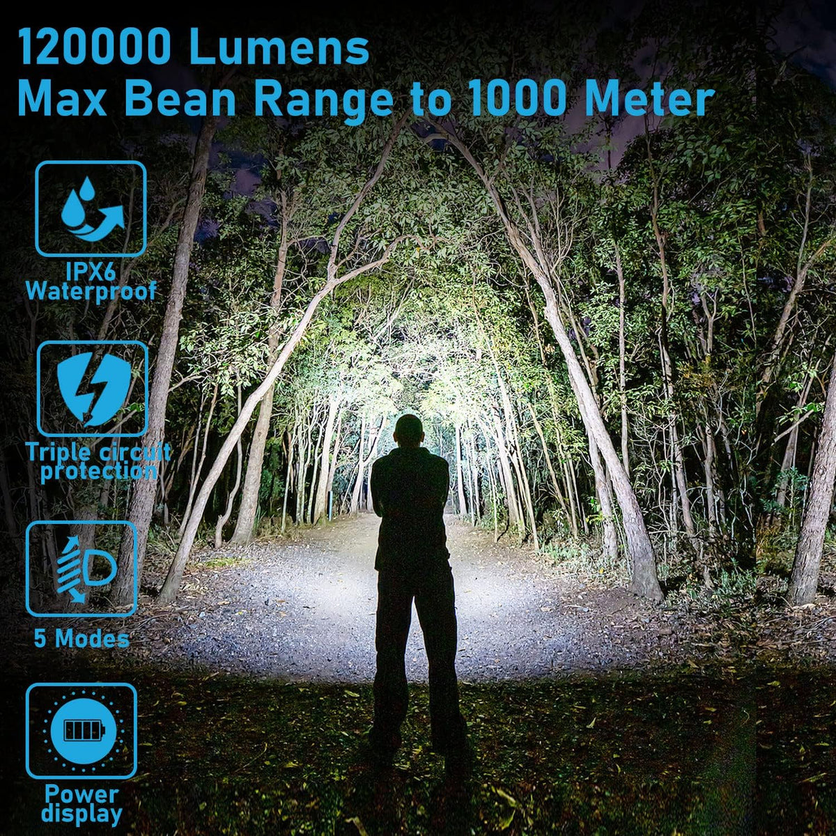 Rechargeable LED Tactical Flashlight, 120000 Lumen, USB Fast Charge, IPX6 Waterproof Y6489
