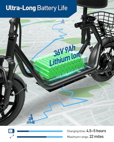 Electric Scooter with Seat, 500W Peak Motor, 20MPH, 22 Miles Range, Foldable, Dual Suspension, Drum Brakes C303