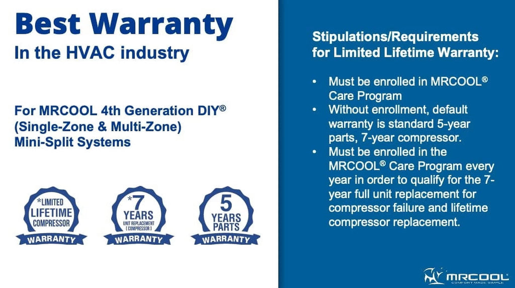 230 volt 2-Zone Condenser B905
