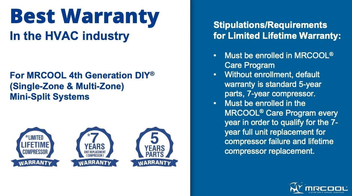 230 volt 2-Zone Condenser B905