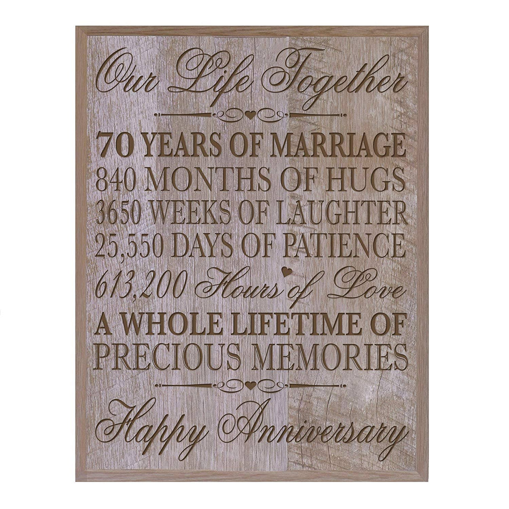 70th Wedding Anniversary Wall Plaque T249649