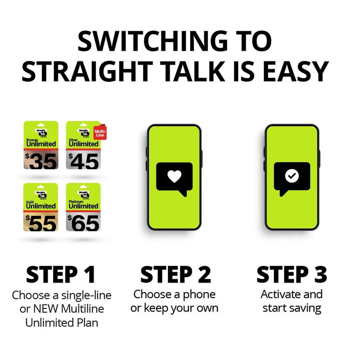 Unlimited International 30-Day Prepaid Plan + 10GB Hotspot Data e-PIN Top Up K86343