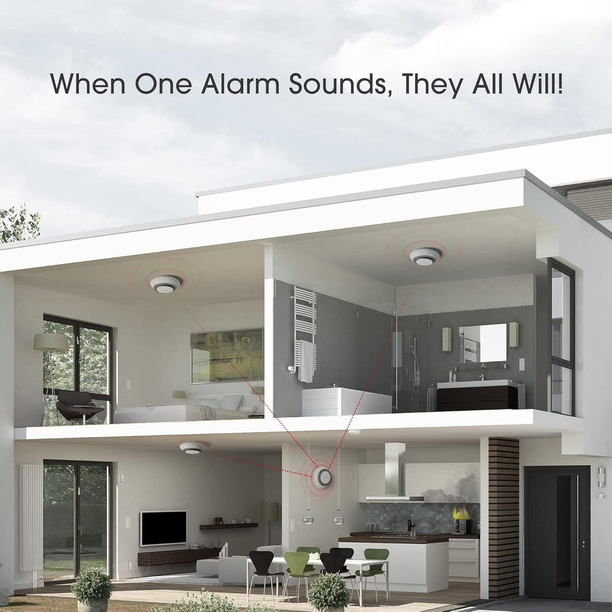 3-Pack Wireless Smoke Carbon Monoxide Detector Alarm C114