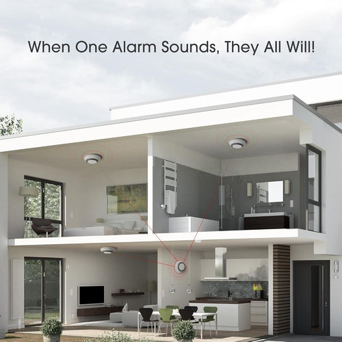 3-Pack Wireless Smoke Carbon Monoxide Detector Alarm C114