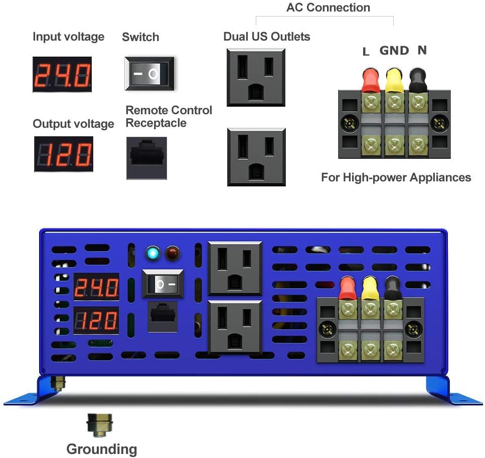3000W Pure Sine Wave Power Inverter 24V DC to AC 120V with 15ft Cable Remote Switch Controller I6333