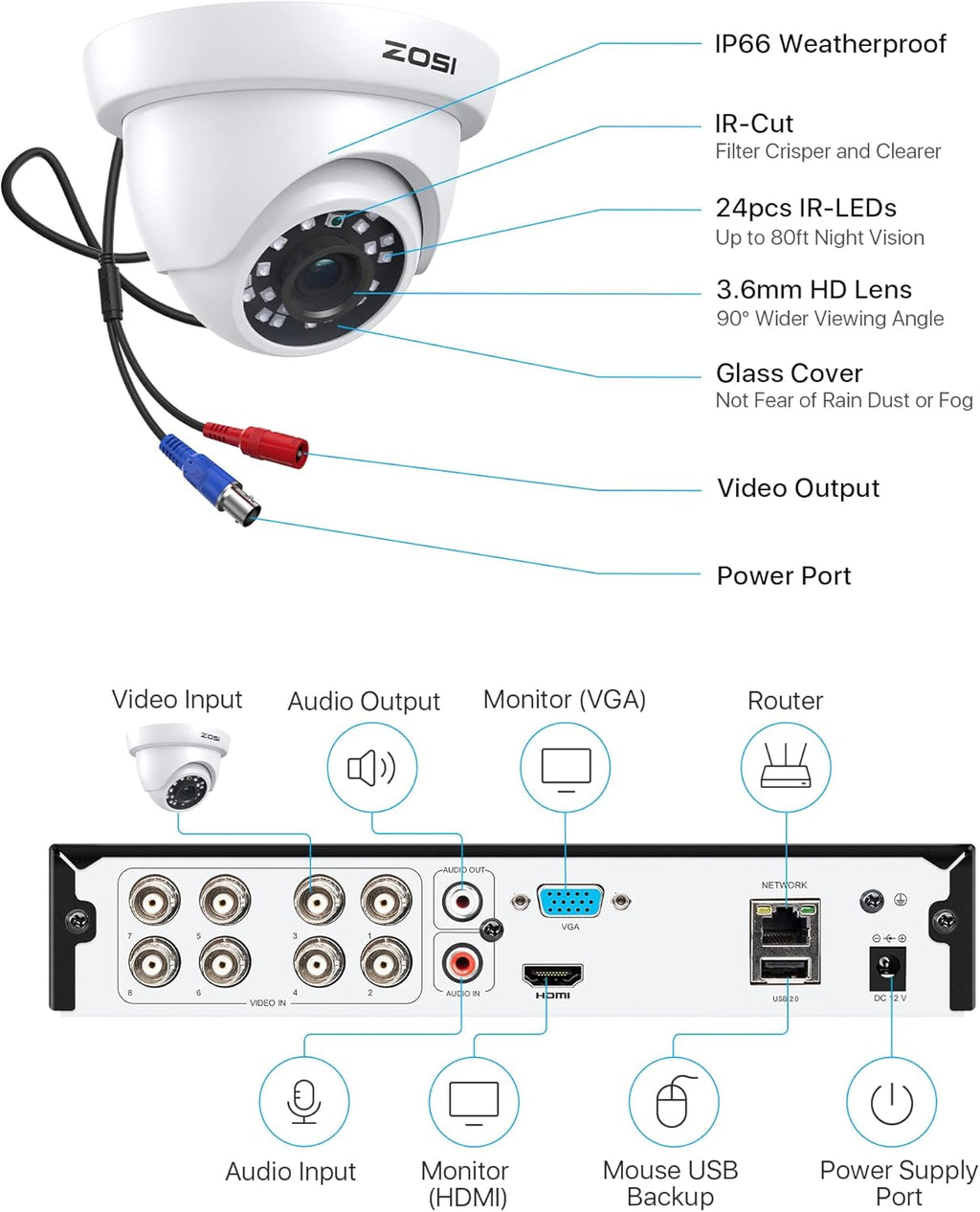 1080P 8 Channel Security Camera System with 4 Dome Cameras E84291