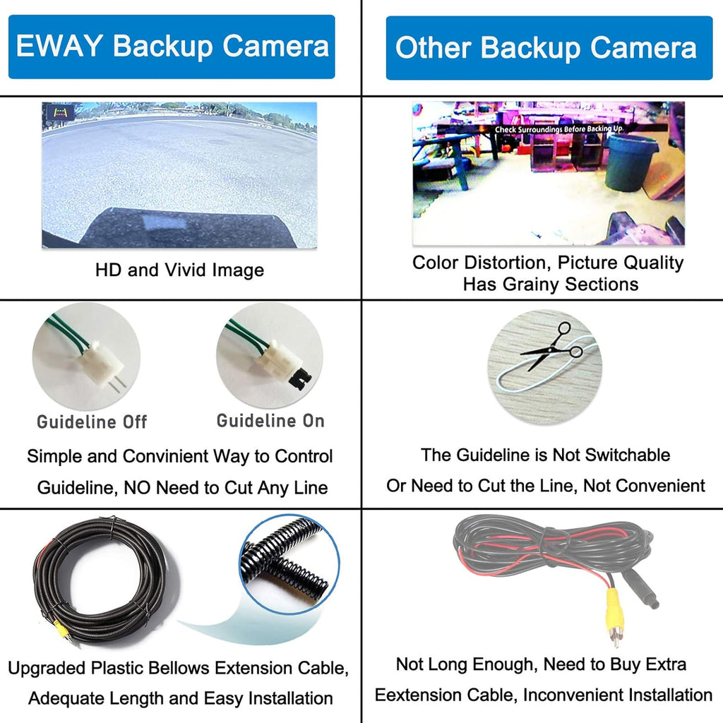 Tailgate Handle Backup Rear View Camera B22534