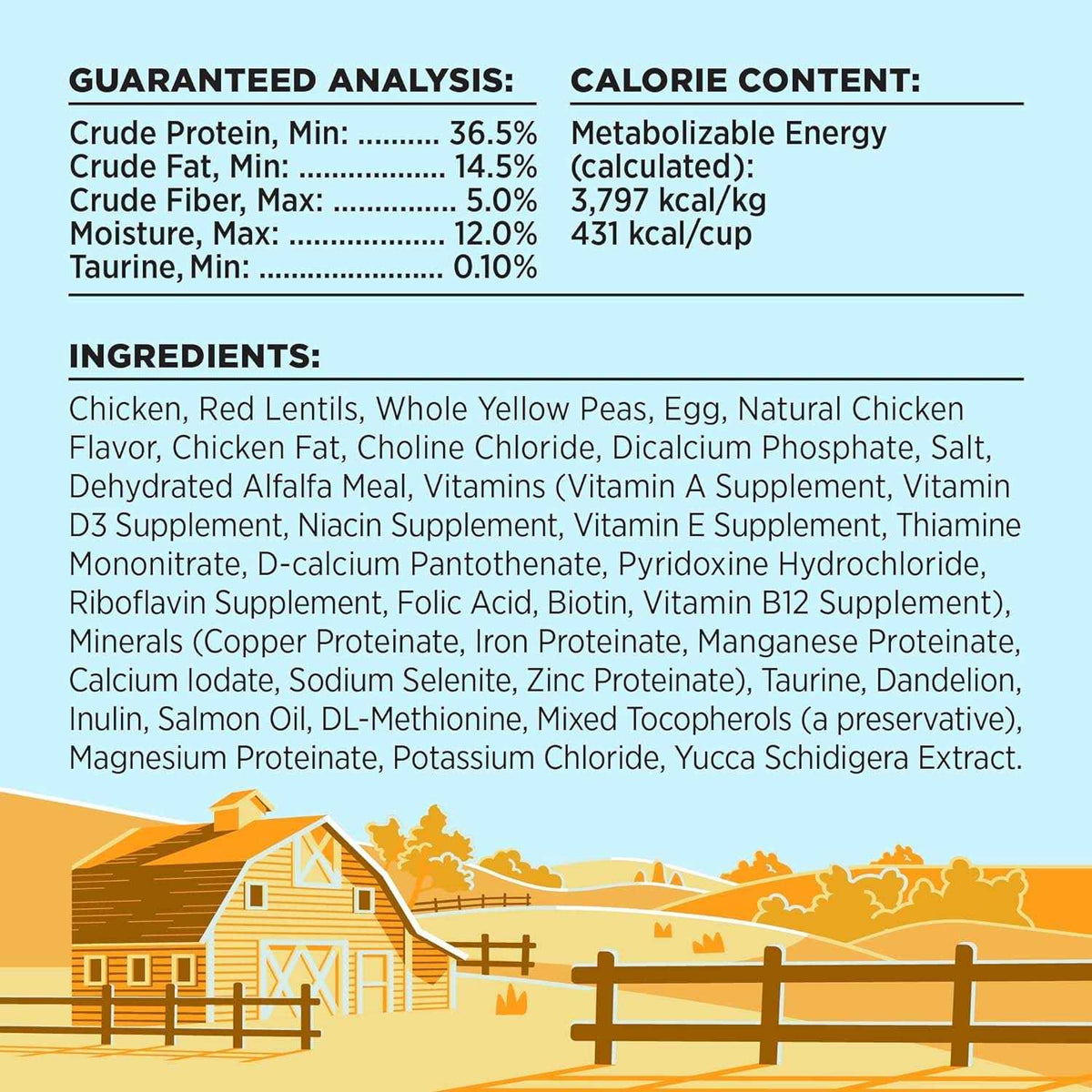 Chicken Recipe Dry Cat Food O304066