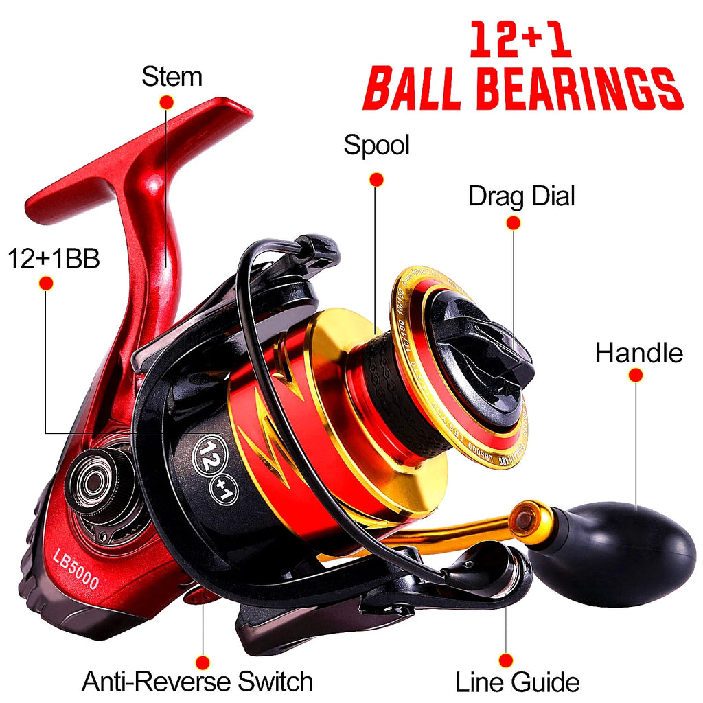 Sougayilang Fishing Reel Ultralight 12+1 BB Spinning Reel K297