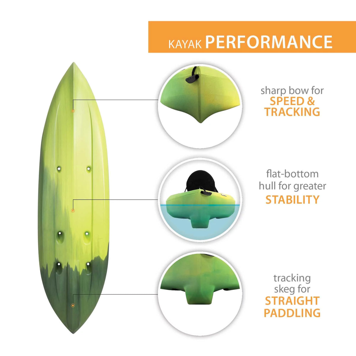 Olive Green Fishing Kayak E107