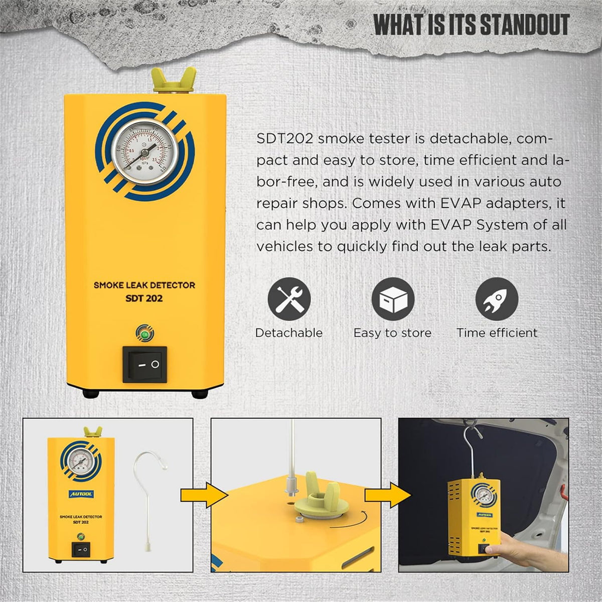 Automotive Smoke Machine Leak Tester with Pressure Gauge C64464