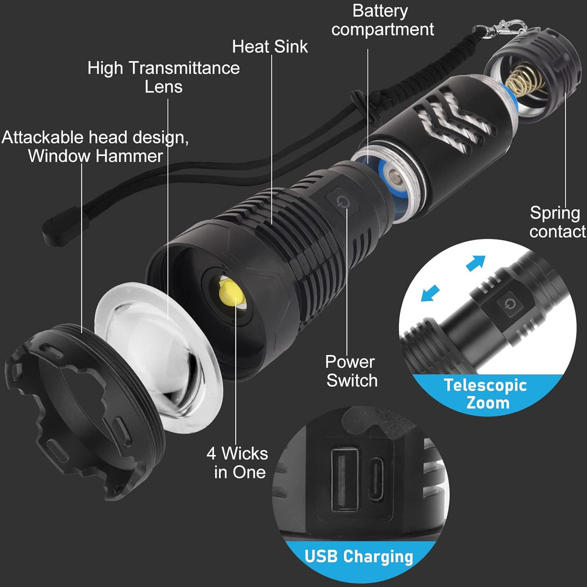 Rechargeable LED Tactical Flashlight, 120000 Lumen, USB Fast Charge, IPX6 Waterproof Y6489