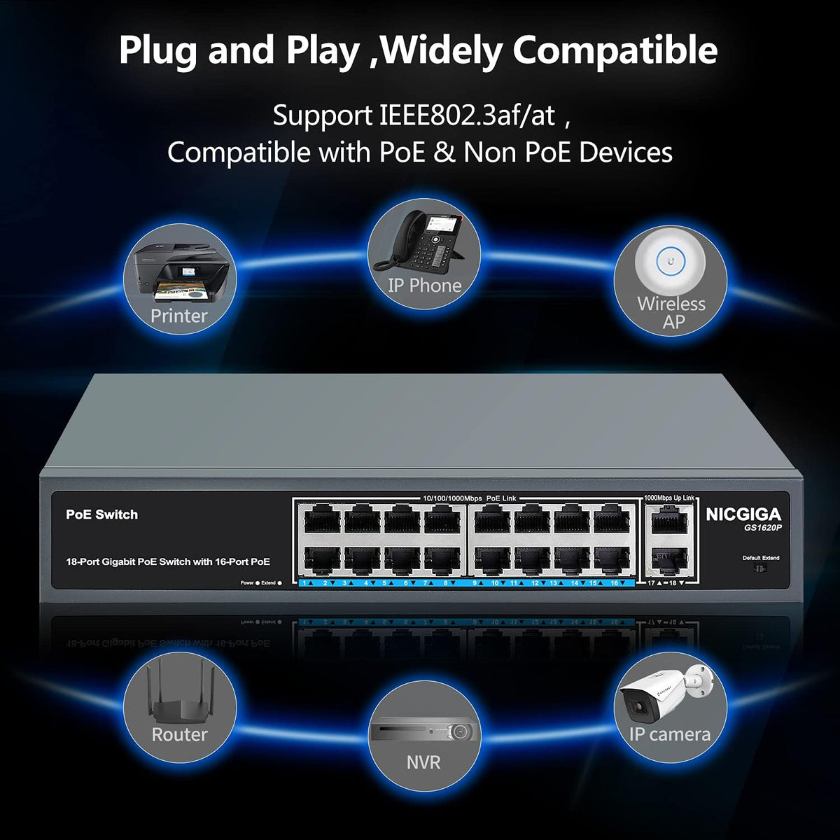 18 Port Gigabit PoE Switch with 16 Ports PoE+@250W, 2 Gigabit Uplink Ports, VLAN Mode, Metal Case, Rack Mount C71438
