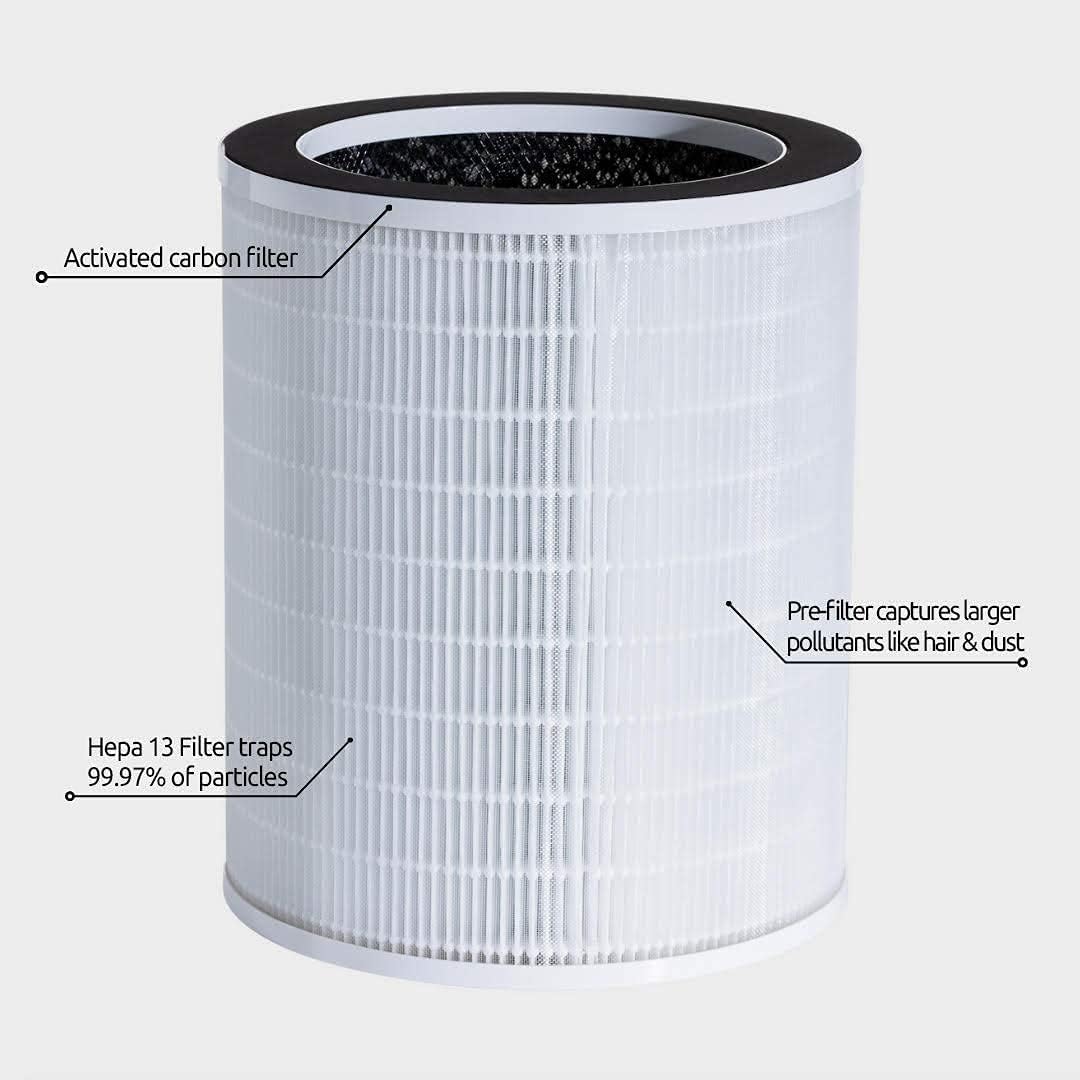 HEPA 13 Air Purifier with Activated Carbon and UV-C Light Q65650