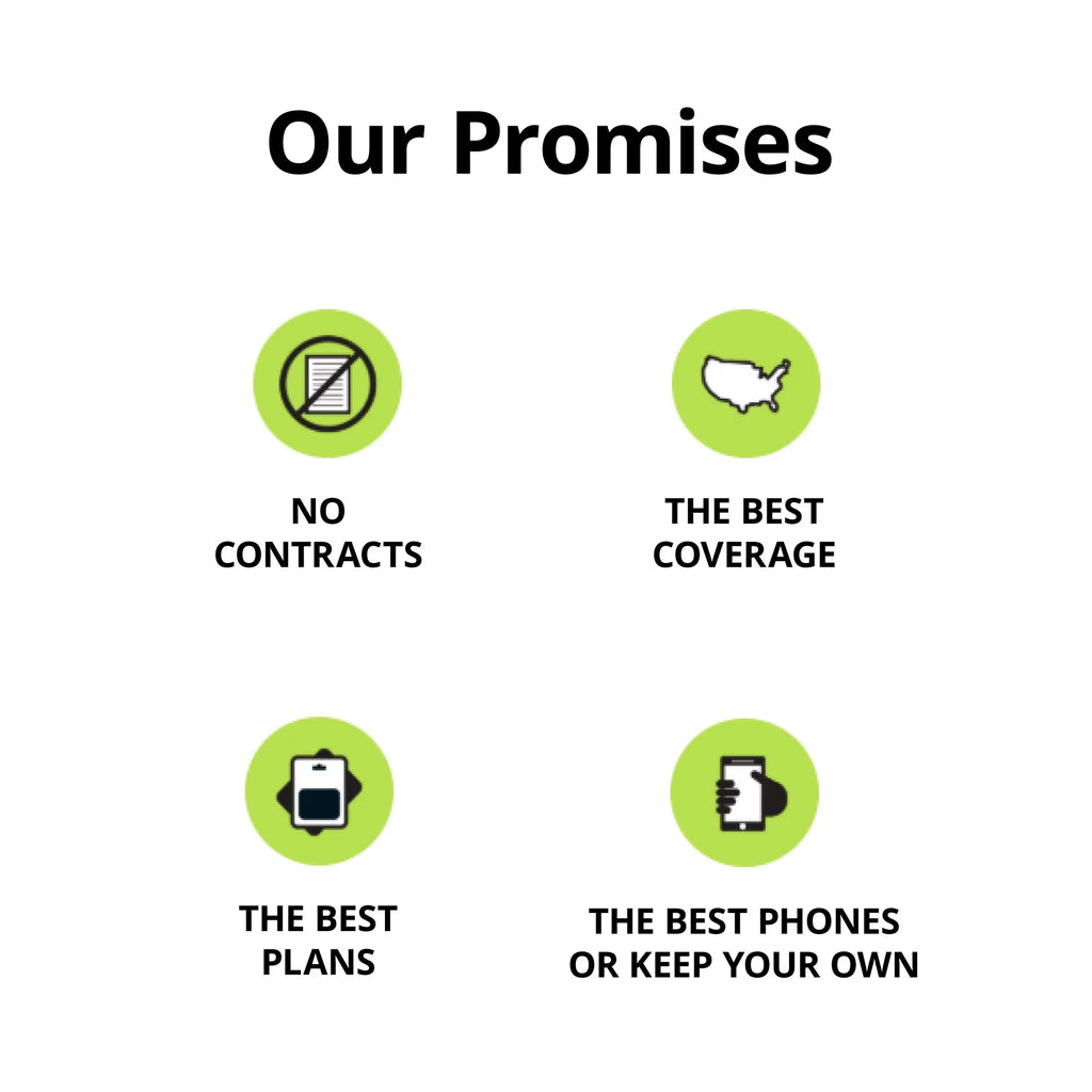 Unlimited International 30-Day Prepaid Plan + 10GB Hotspot Data e-PIN Top Up K86343